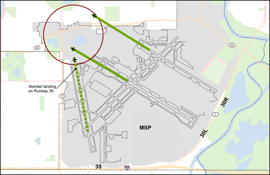 MSP Converging Runway Example