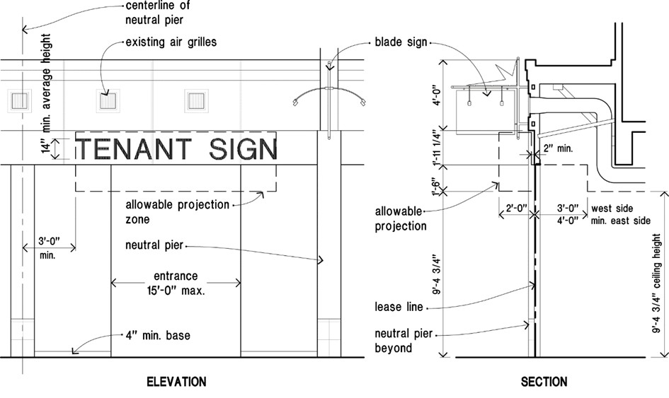 Figure 3.f a