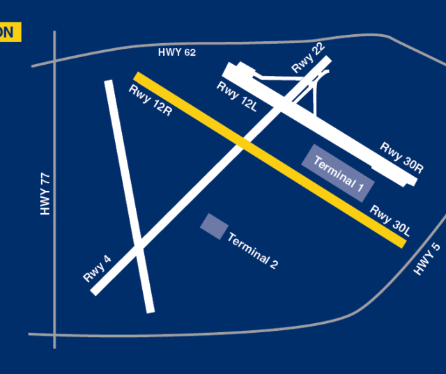 runway closure