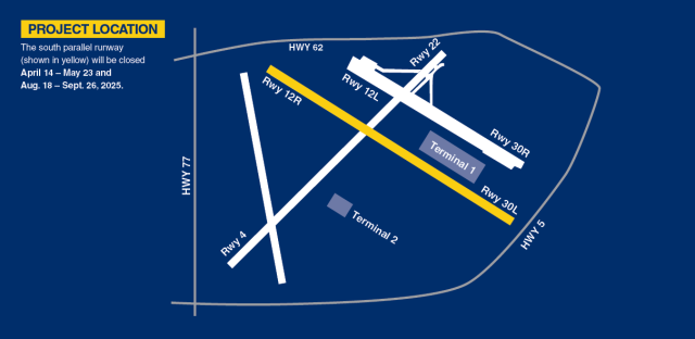 runway closure